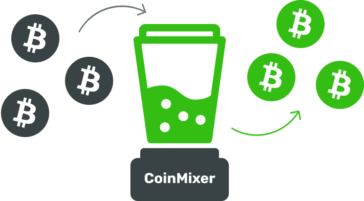 CoinMixer - the best bitcoin tumbler